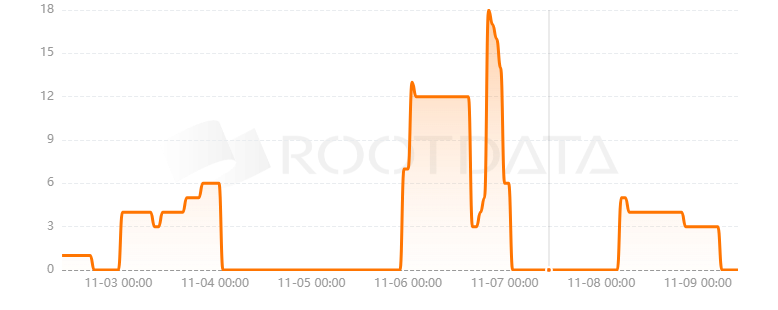 Magna是什么? Magna是什么?