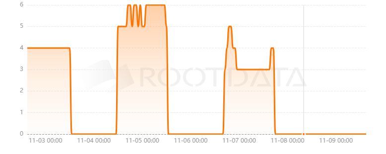 Karat是什么? Karat是什么?