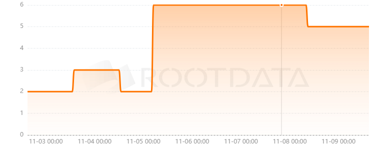 Concordium Name Service是什么? Concordium Name Service是什么?
