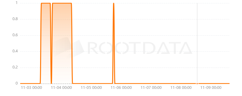 Reverb是什么? Reverb是什么?