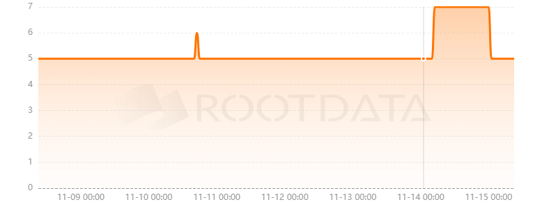Playdex是什么? Playdex是什么?