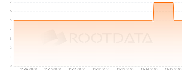 Putty是什么? Putty是什么?