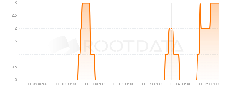 UFC Strike是什么？