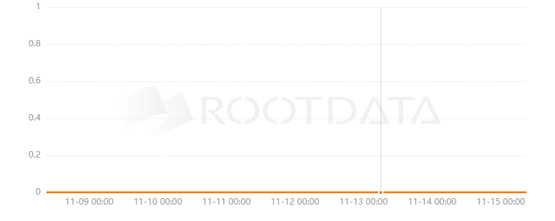 SudoRare是什么? SudoRare是什么?