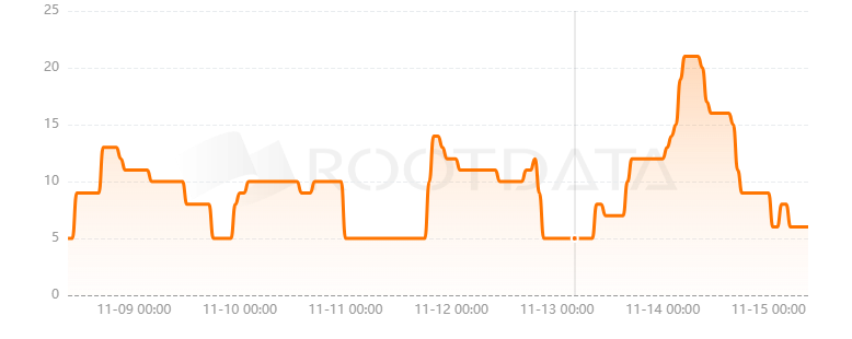goatswap是什么? goatswap是什么?