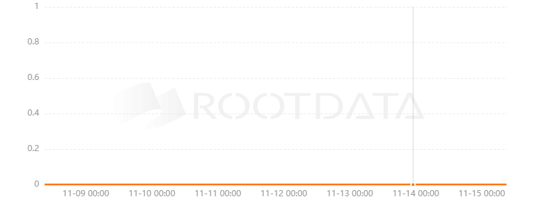 SeeFi是什么? SeeFi是什么?