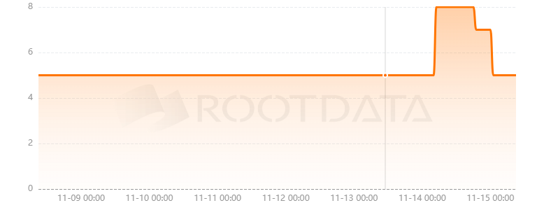 ArtZero是什么? ArtZero是什么?