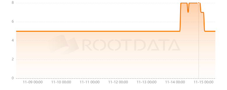 Kandola是什么? Kandola是什么?