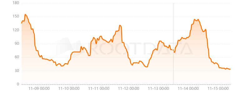 Monad是什么? Monad是什么?