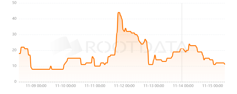 RISC Zero是什么? RISC Zero是什么?