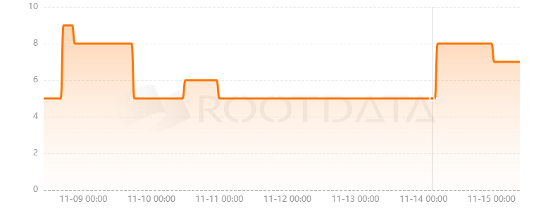 Skip Protocol是什么? Skip Protocol是什么?