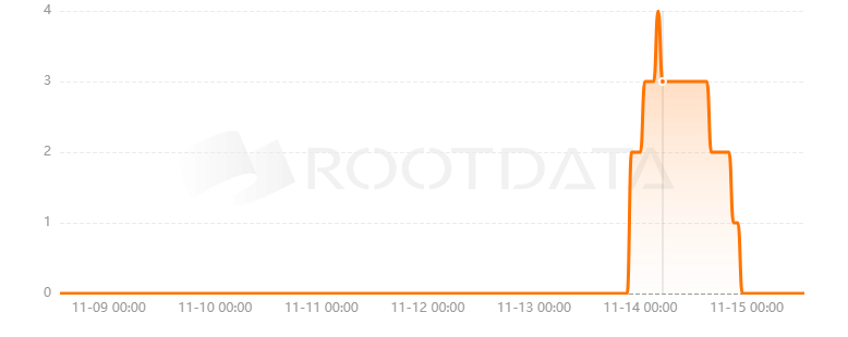 STXDX是什么? STXDX是什么?