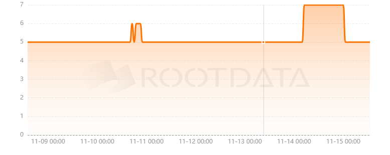 Dystopia是什么? Dystopia是什么?