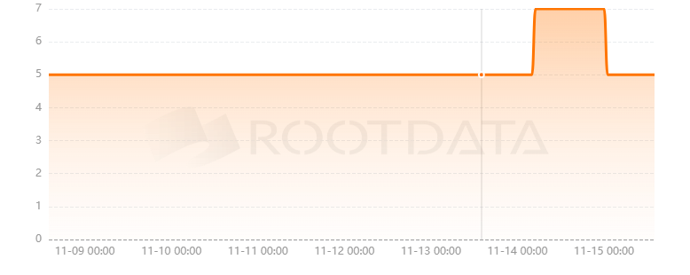Grizzly.fi是什么？