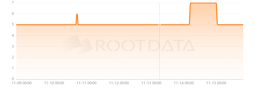 Unamano是什么? Unamano是什么?