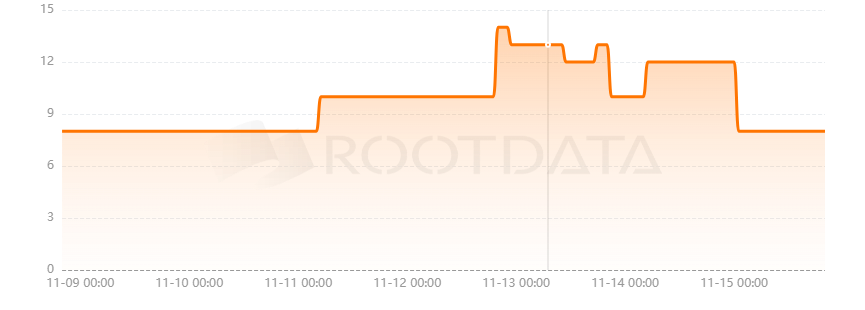 STFX是什么? STFX是什么?
