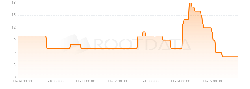 Aera是什么? Aera是什么?