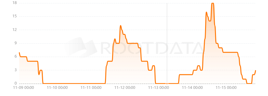 Autonomy是什么? Autonomy是什么?