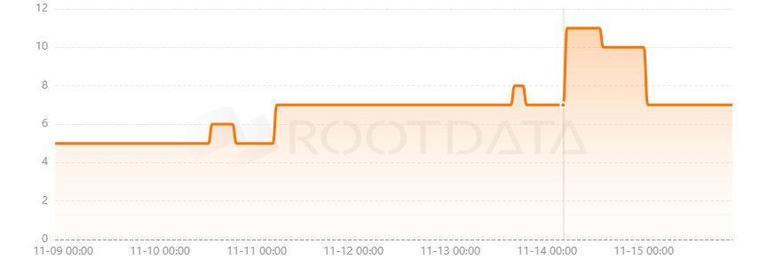 Thirdwave是什么? Thirdwave是什么?