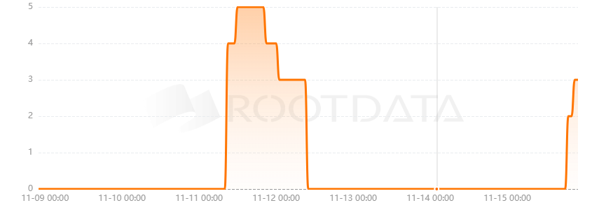太一数艺是什么?