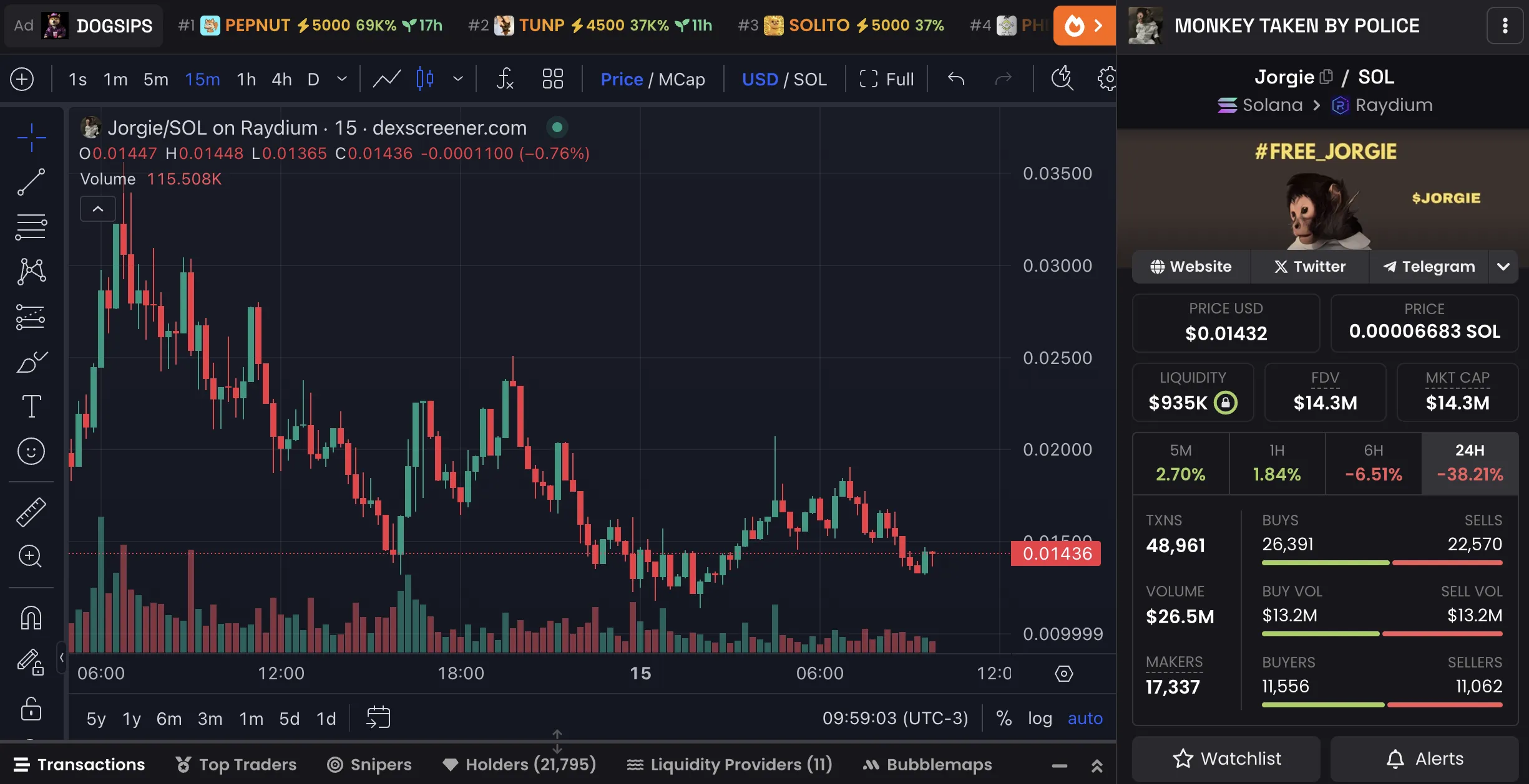 本周有3种新加密货币值得关注 本周有3种新加密货币值得关注