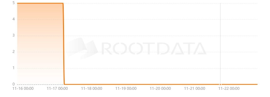 Cloudwall是什么？