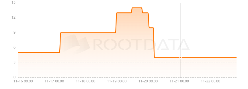SuperWalk是什么？