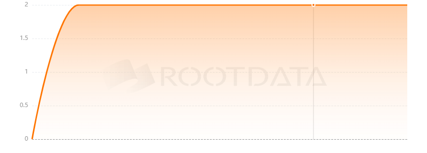 Openverse是什么？