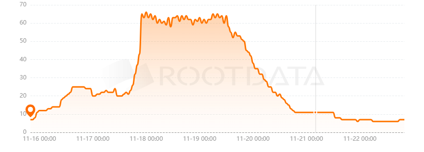 Thetan World是什么? Thetan World是什么?
