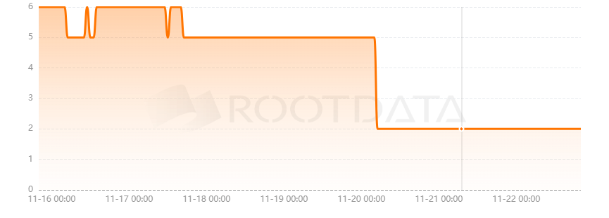 Andrometa是什么? Andrometa是什么?
