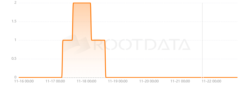 TazoGames是什么? TazoGames是什么?