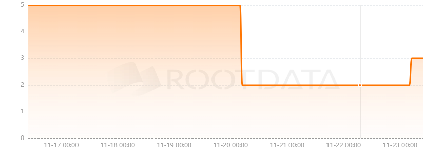 InPoker是什么? InPoker是什么?