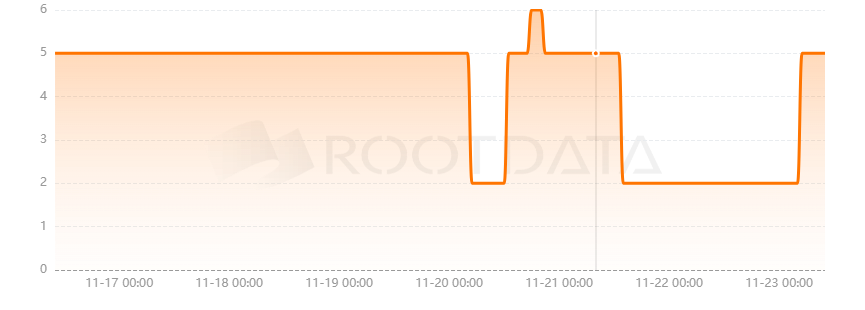 Solcasino.io是什么? Solcasino.io是什么?