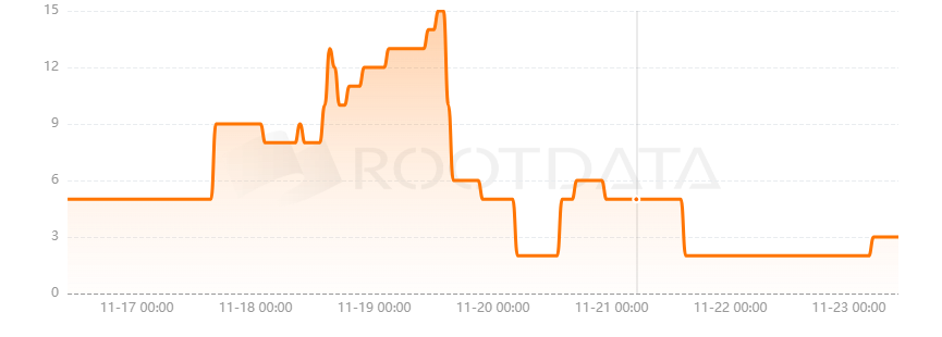 GenesisL1是什么? GenesisL1是什么?
