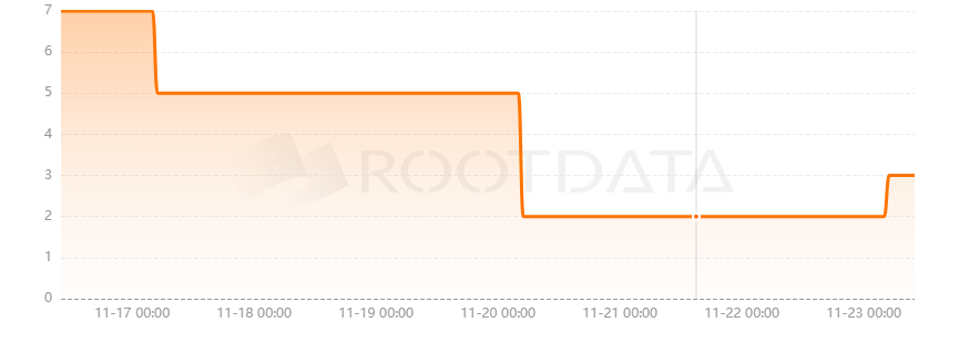Hashlabs Mining是什么？