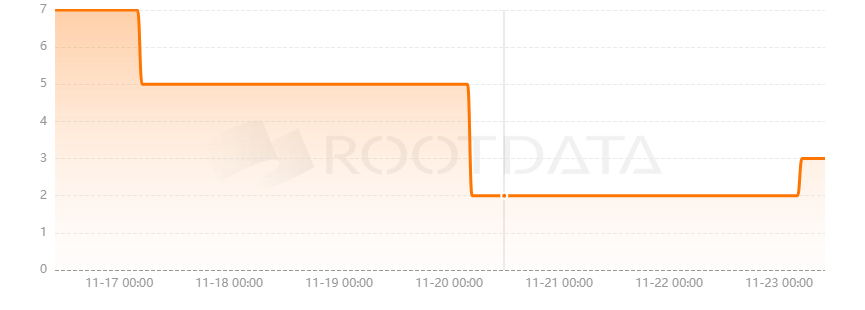 Caliza是什么? Caliza是什么?