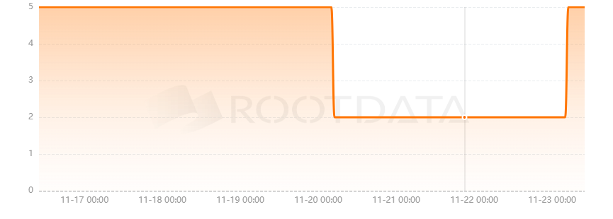 Hibt是什么? Hibt是什么?