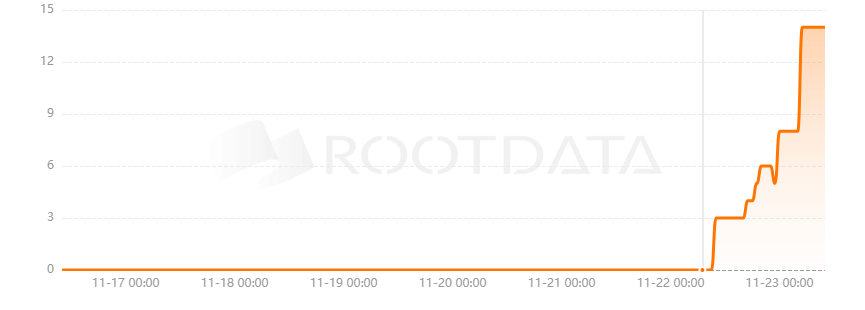blocmates是什么？