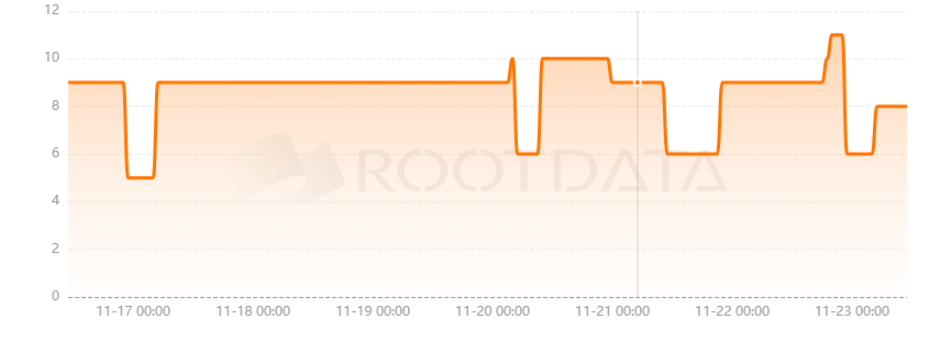 MeAI是什么? MeAI是什么?