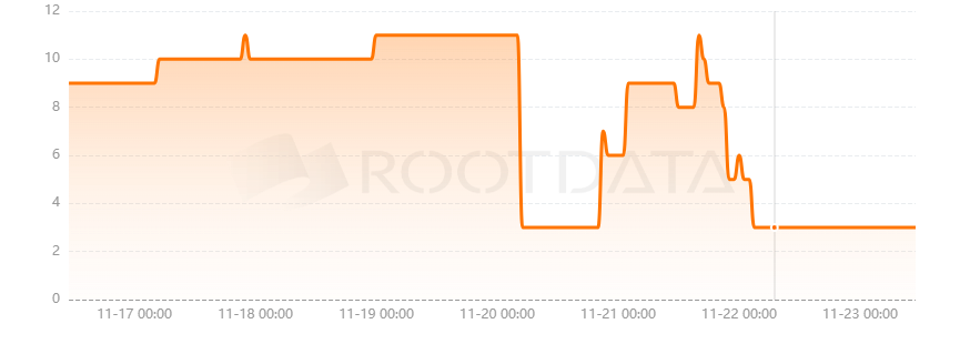 Insilico Terminal是什么？