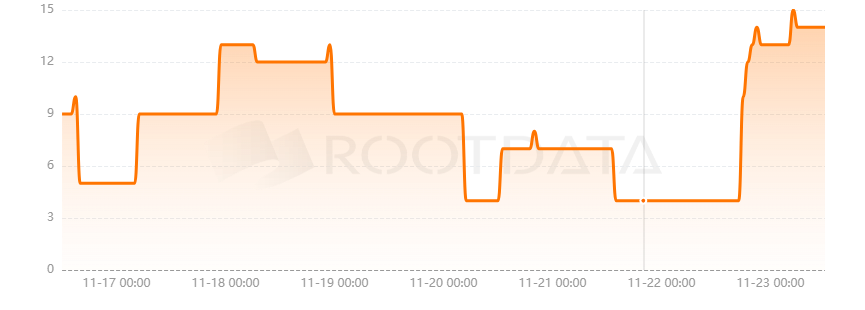 XSTAR是什么? XSTAR是什么?