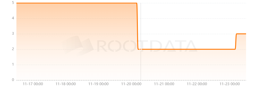 AbstraDEX是什么？