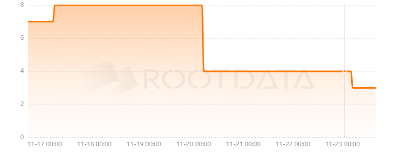 MXS Games是什么？