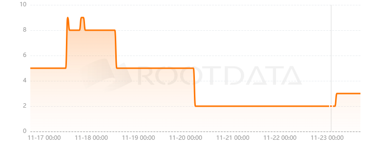 Acme是什么? Acme是什么?