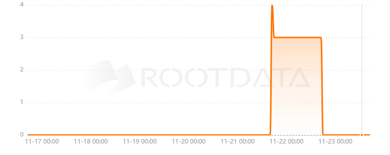 Pixlverse是什么？