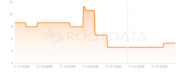 MapMetrics是什么? MapMetrics是什么?