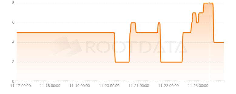 Bad Kids是什么？