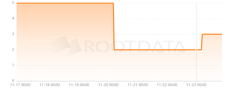 Acria.AI是什么? Acria.AI是什么?