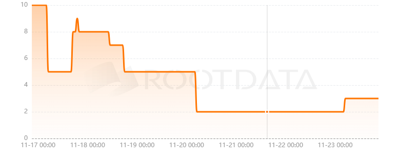 Cornucopias Game是什么? Cornucopias Game是什么?