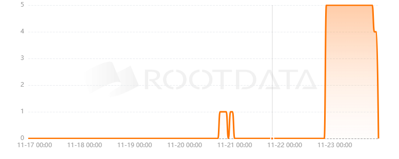 Bitmap是什么? Bitmap是什么?